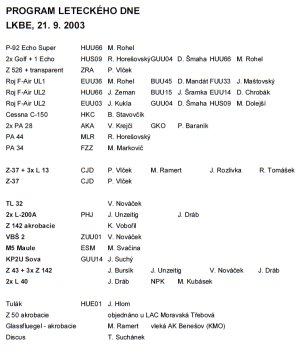 Program leteckého dne 2003 (předběžný) Program leteckého dne 2003 (předběžný)