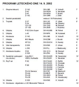 Program leteckého dne 2002 Program leteckého dne 2002