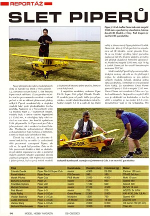 Setkání piperů, Model Hobby Magazín 8/2003 Setkání piperů, Model Hobby Magazín 8/2003