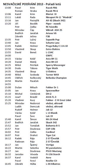Nesvačilské podívání 2013- program (předběžný) Nesvačilské podívání 2013- program (předběžný)